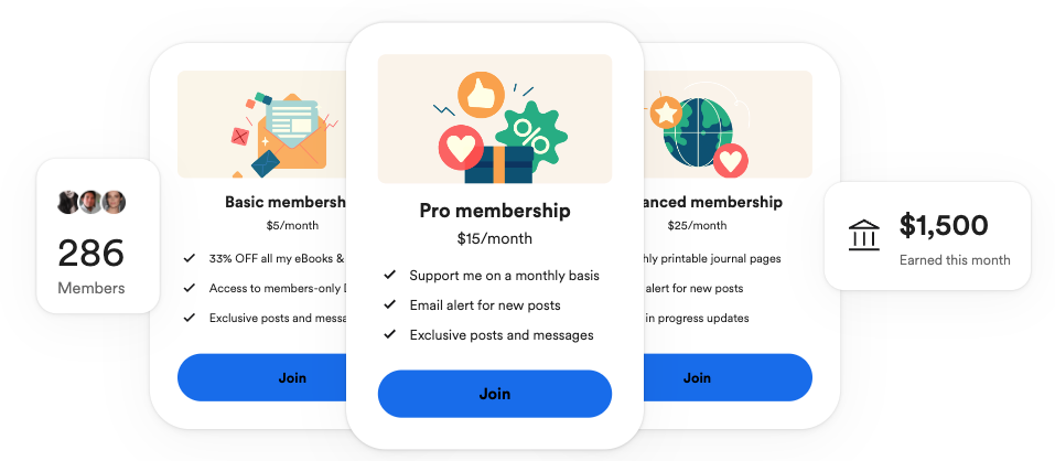 Membership tiers interface mockup